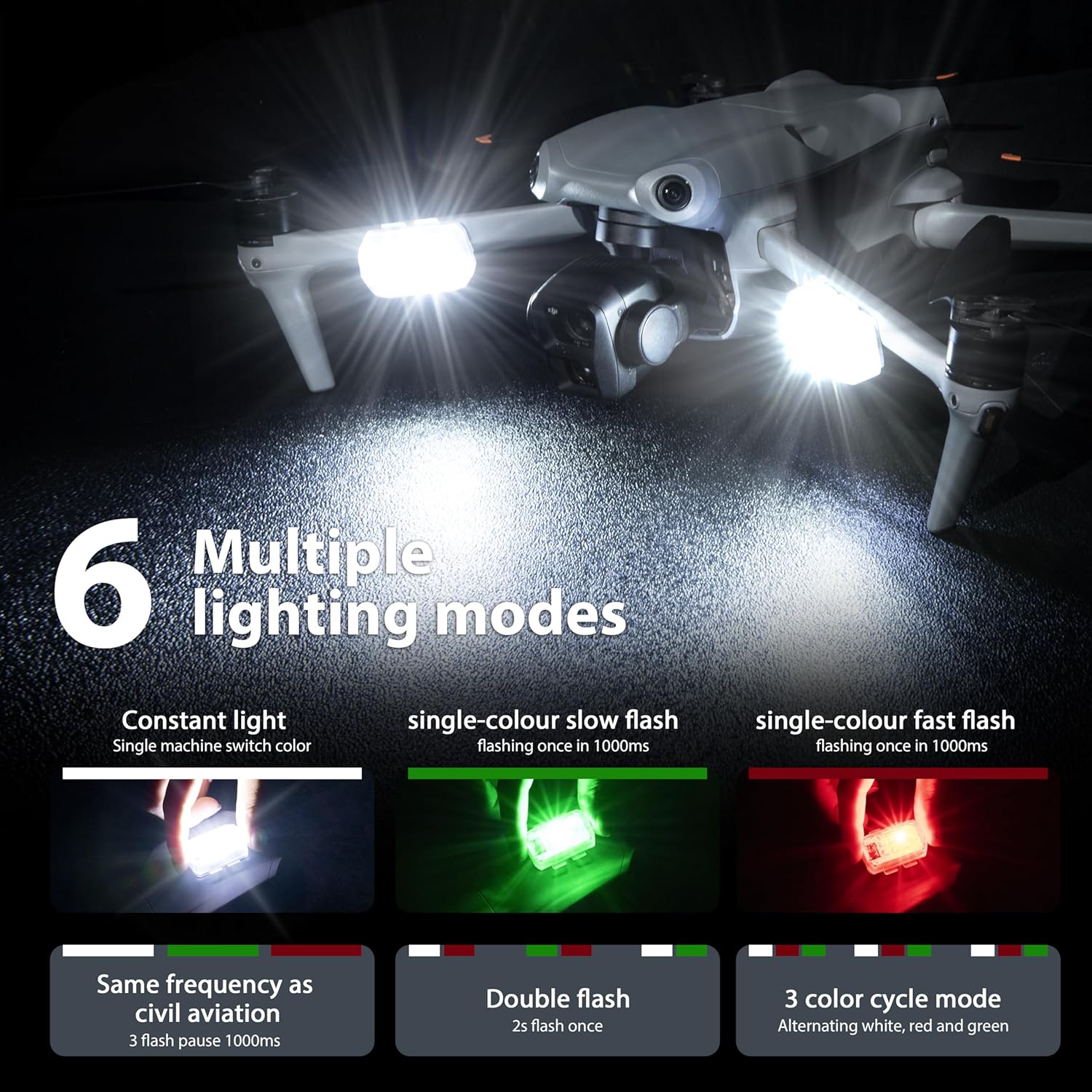 STARTRC Drone Strobe Light Ant - Drone Beacon Light ulasan dan harga